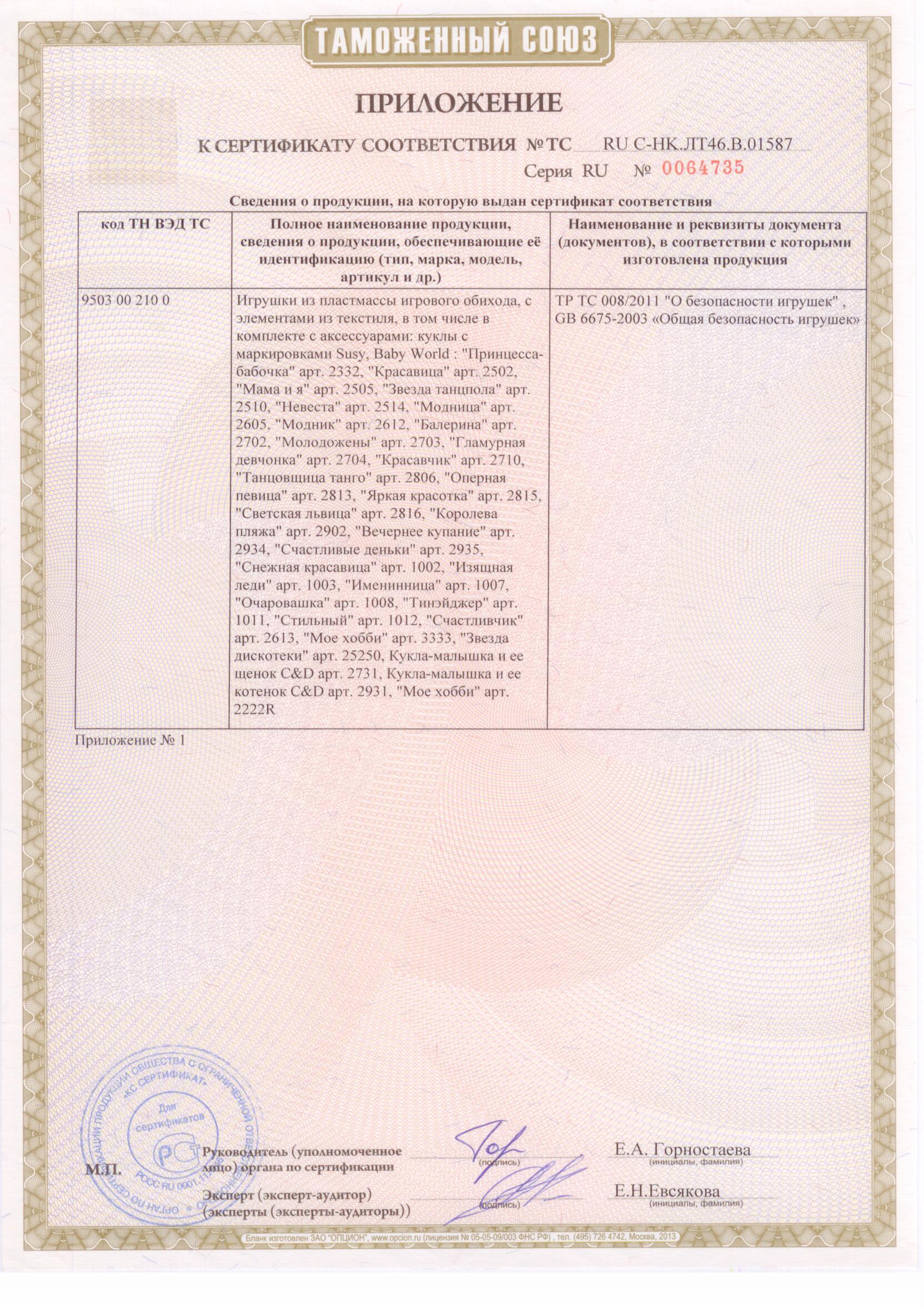 Комбинезон Каспер сертификат соответствия